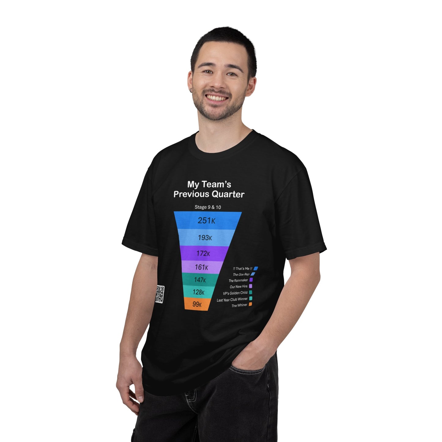 Analytics Funnel T-Shirt — 'My Team's Previous Quarter' Sales Chart Tee