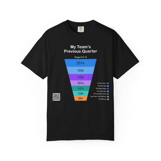 Analytics Funnel T-Shirt — 'My Team's Previous Quarter' Sales Chart Tee