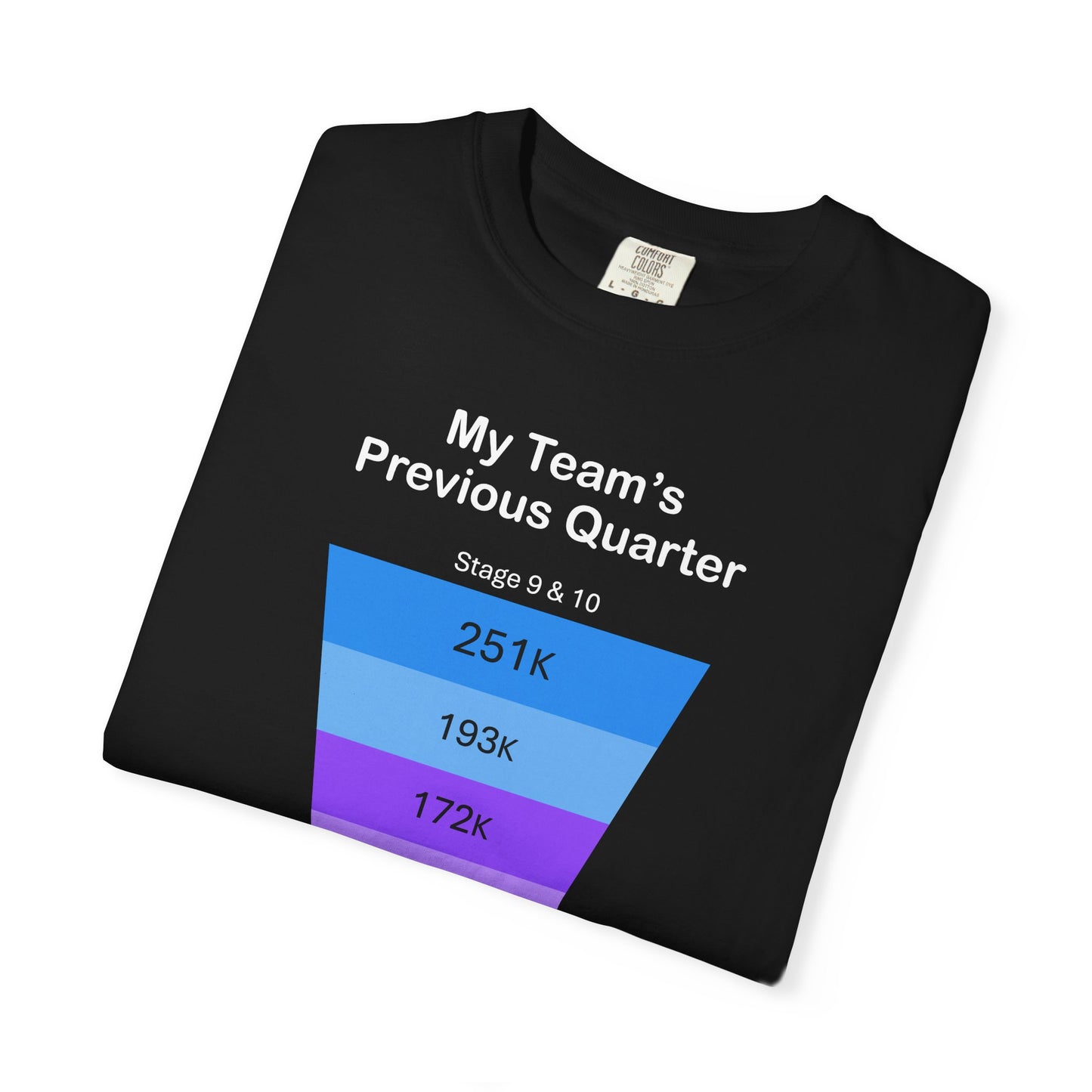Analytics Funnel T-Shirt — 'My Team's Previous Quarter' Sales Chart Tee